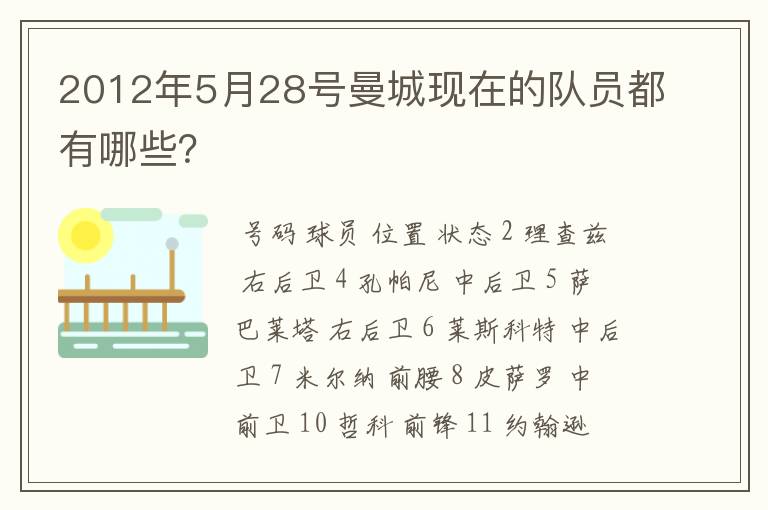 2012年5月28号曼城现在的队员都有哪些？