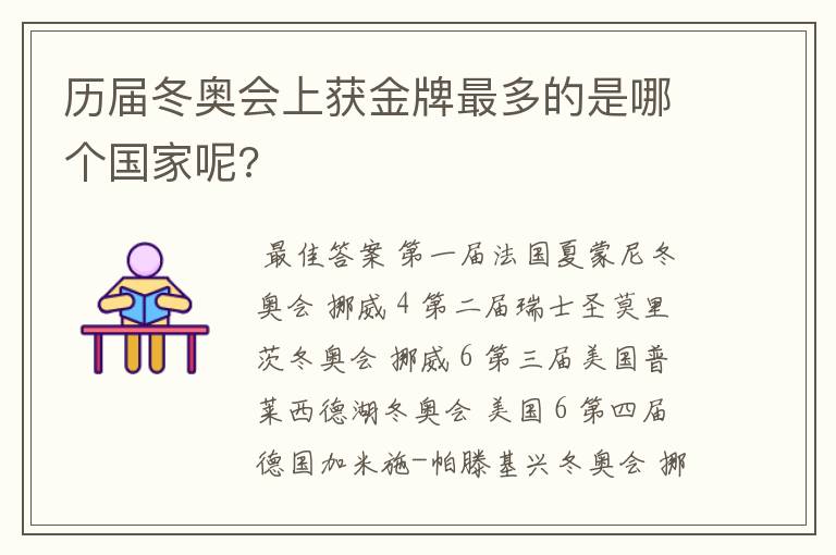 历届冬奥会上获金牌最多的是哪个国家呢?