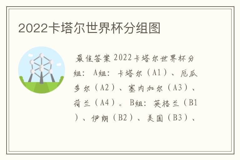 2022卡塔尔世界杯分组图