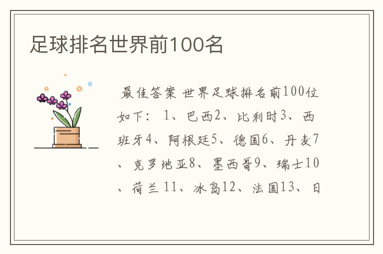 足球排名世界前100名