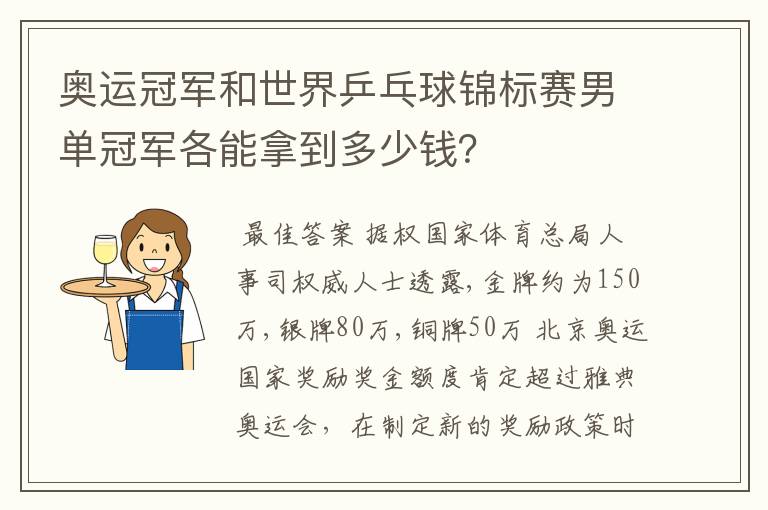 奥运冠军和世界乒乓球锦标赛男单冠军各能拿到多少钱？