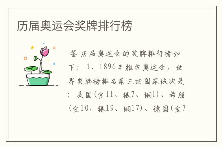 历届奥运会奖牌排行榜