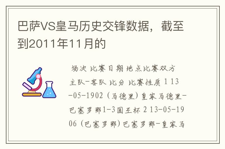 巴萨VS皇马历史交锋数据，截至到2011年11月的