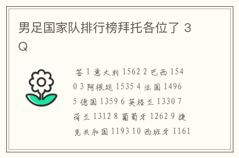 男足国家队排行榜拜托各位了 3Q