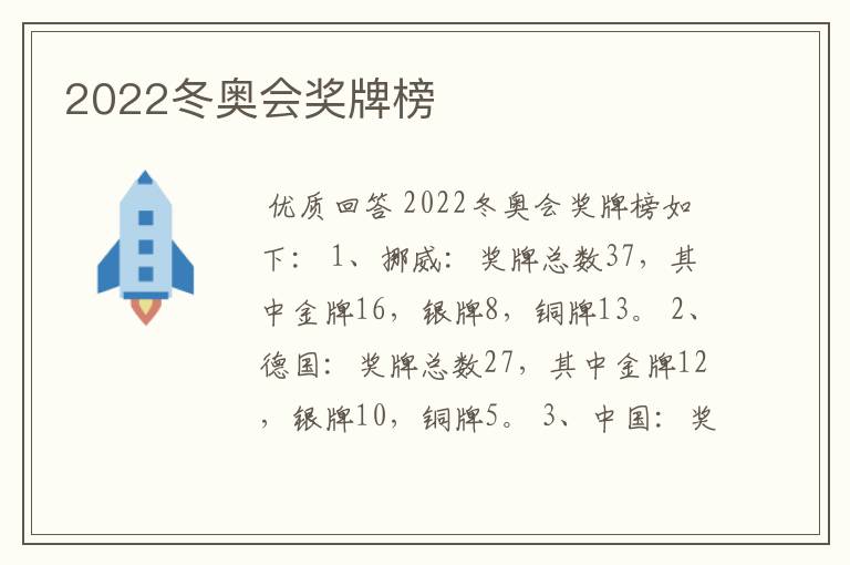 2022冬奥会奖牌榜