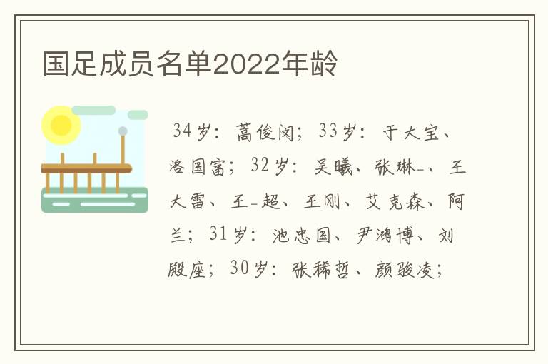 国足成员名单2022年龄