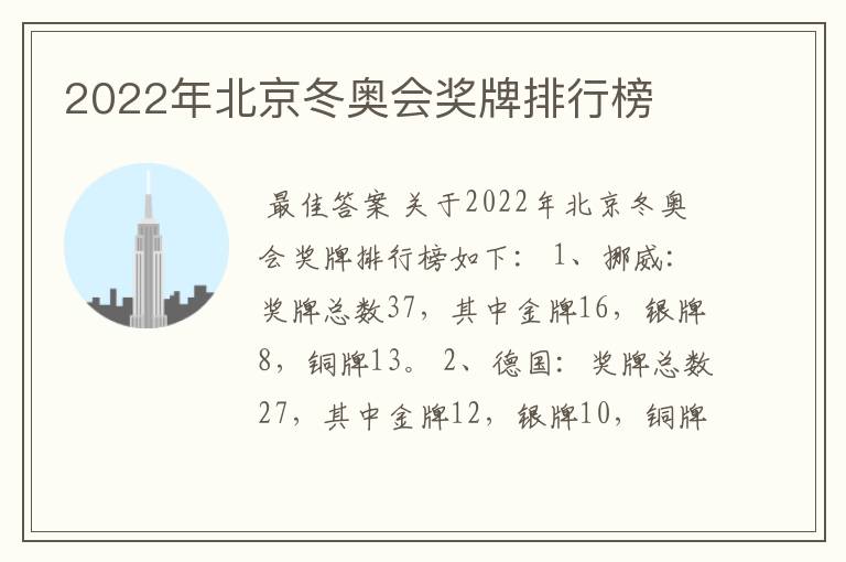 2022年北京冬奥会奖牌排行榜