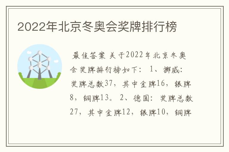 2022年北京冬奥会奖牌排行榜