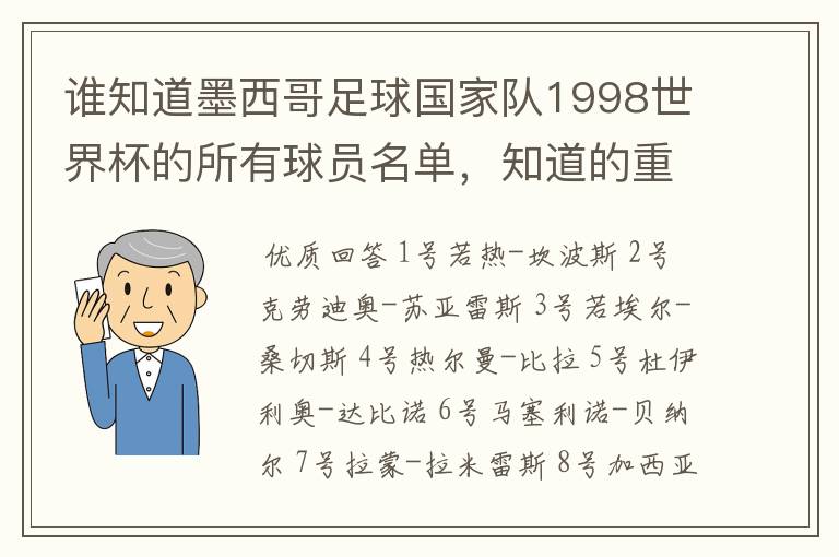 谁知道墨西哥足球国家队1998世界杯的所有球员名单，知道的重赏