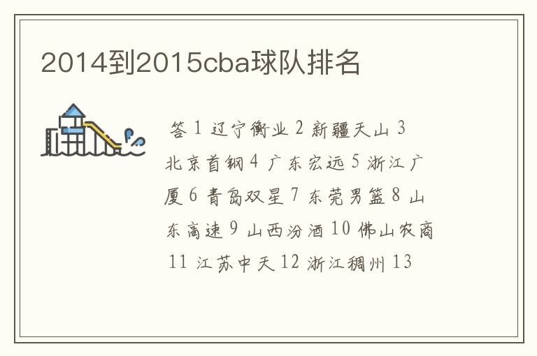 2014到2015cba球队排名