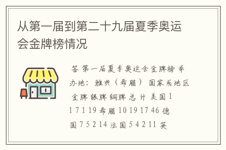 从第一届到第二十九届夏季奥运会金牌榜情况