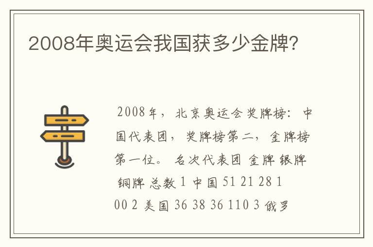 2008年奥运会我国获多少金牌？