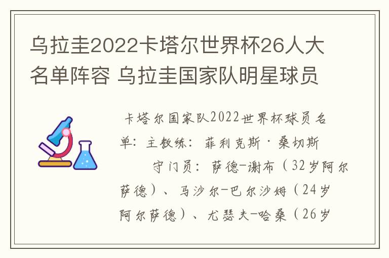 乌拉圭2022卡塔尔世界杯26人大名单阵容 乌拉圭国家队明星球员