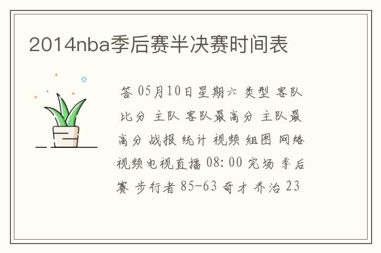 2014nba季后赛半决赛时间表