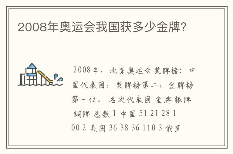 2008年奥运会我国获多少金牌？