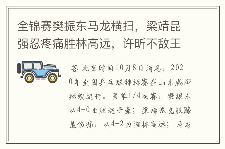 全锦赛樊振东马龙横扫，梁靖昆强忍疼痛胜林高远，许昕不敌王楚钦