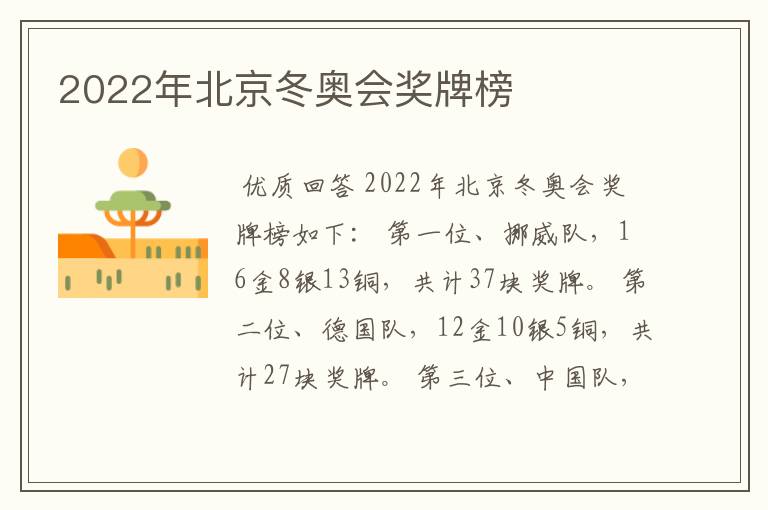 2022年北京冬奥会奖牌榜