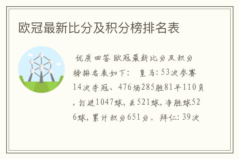 欧冠最新比分及积分榜排名表