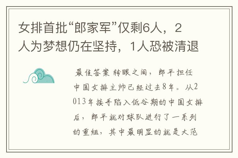 女排首批“郎家军”仅剩6人，2人为梦想仍在坚持，1人恐被清退