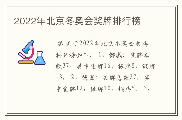 2022年北京冬奥会奖牌排行榜