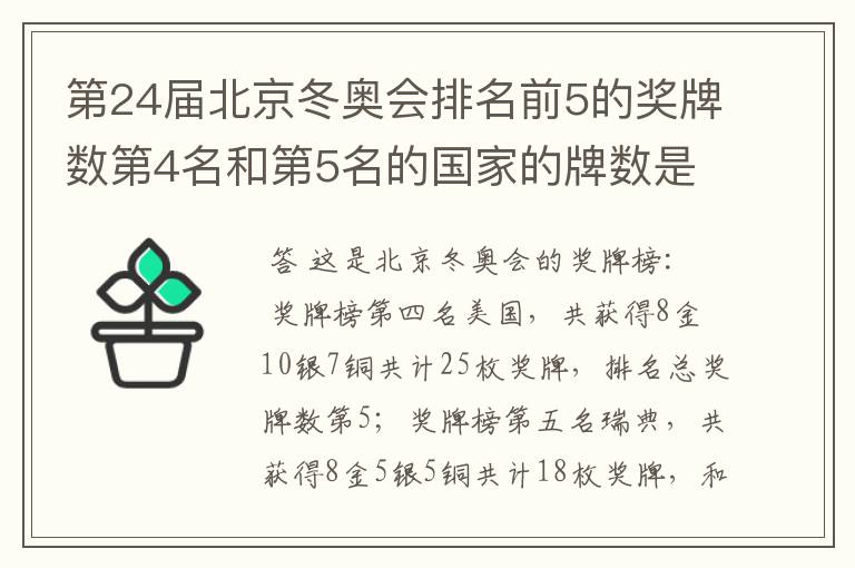 第24届北京冬奥会排名前5的奖牌数第4名和第5名的国家的牌数是多少？