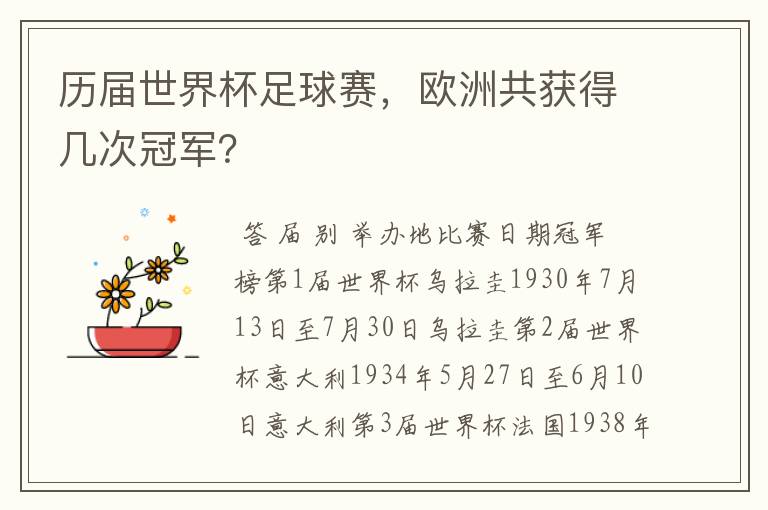 历届世界杯足球赛，欧洲共获得几次冠军？