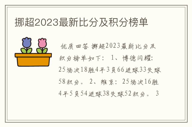 挪超2023最新比分及积分榜单