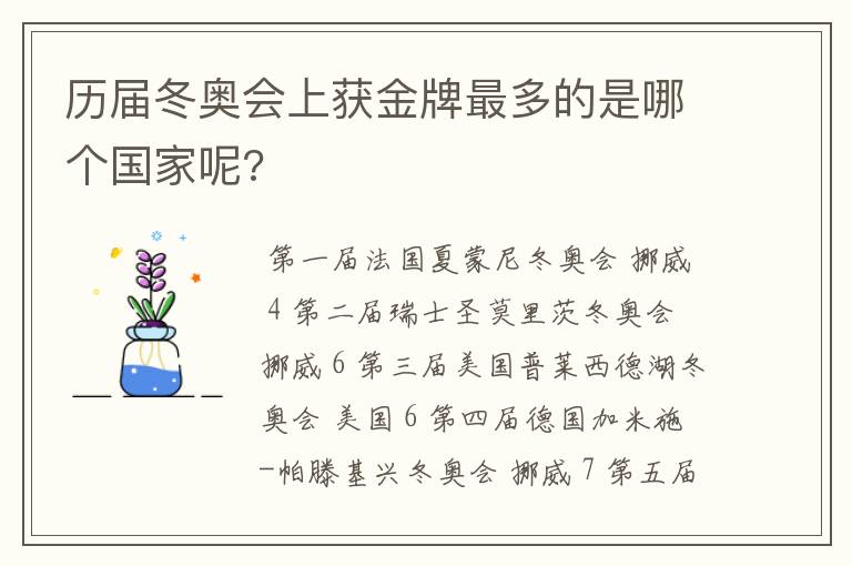 历届冬奥会上获金牌最多的是哪个国家呢?