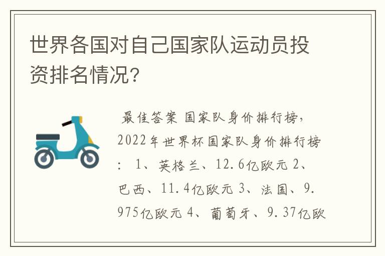 世界各国对自己国家队运动员投资排名情况?