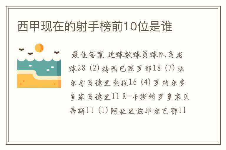 西甲现在的射手榜前10位是谁