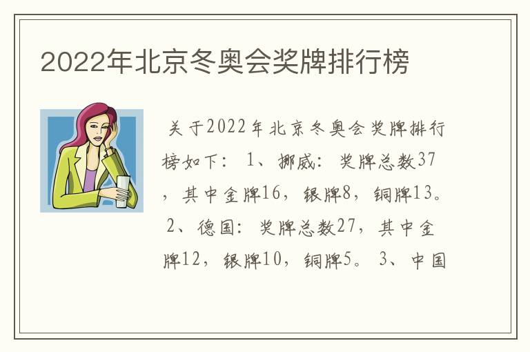 2022年北京冬奥会奖牌排行榜