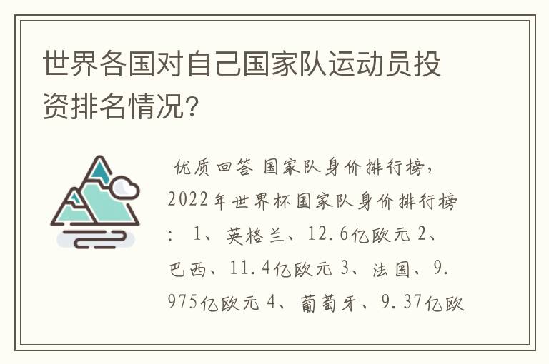 世界各国对自己国家队运动员投资排名情况?