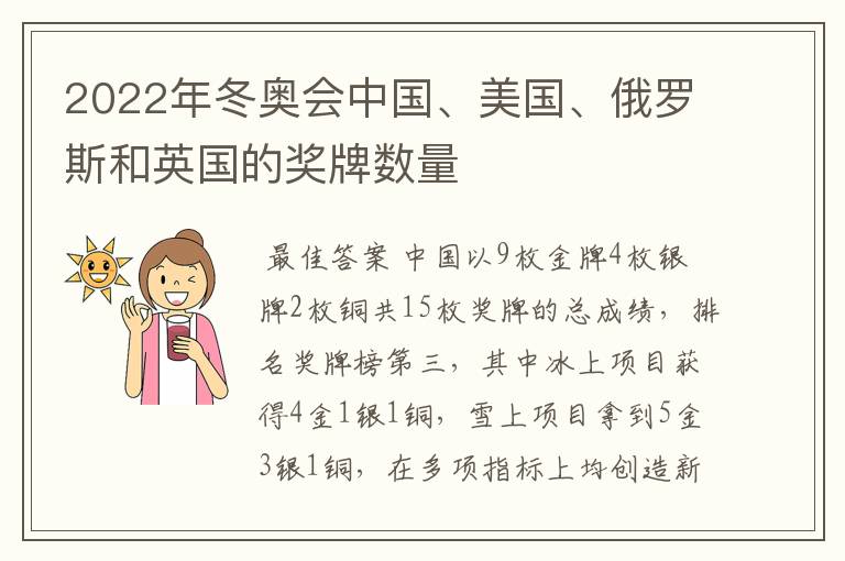 2022年冬奥会中国、美国、俄罗斯和英国的奖牌数量