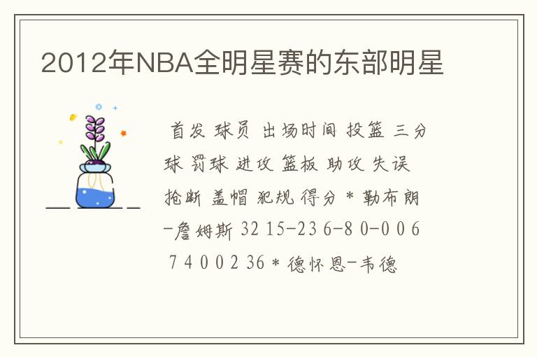 2012年NBA全明星赛的东部明星