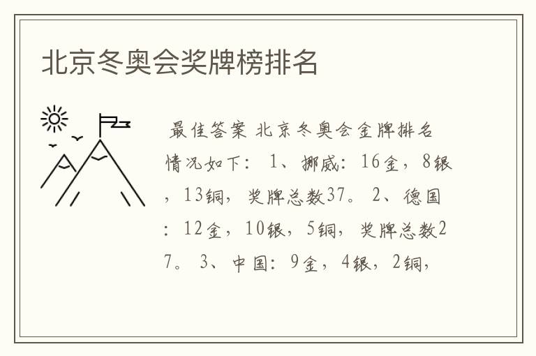 北京冬奥会奖牌榜排名