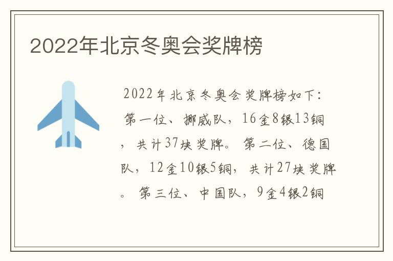 2022年北京冬奥会奖牌榜