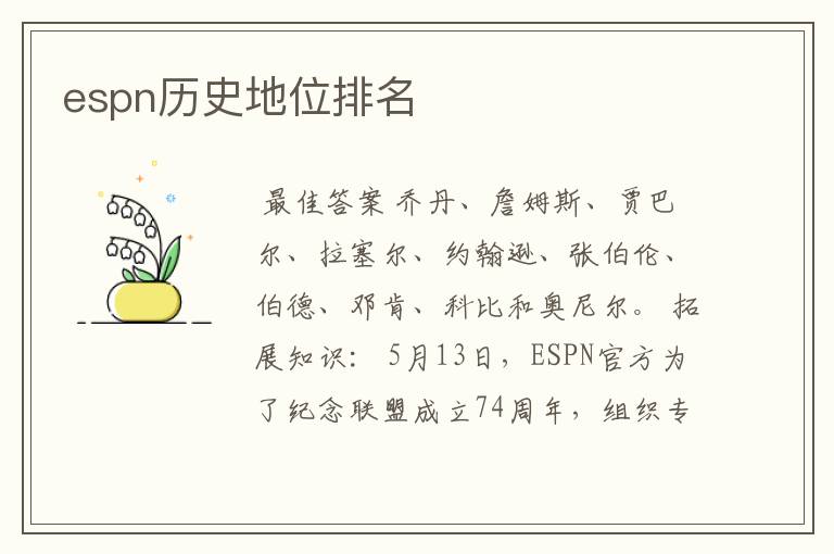 espn历史地位排名