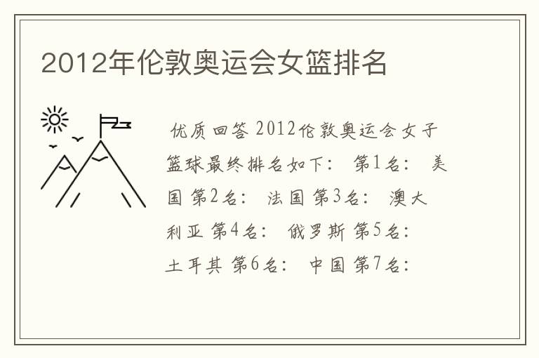 2012年伦敦奥运会女篮排名