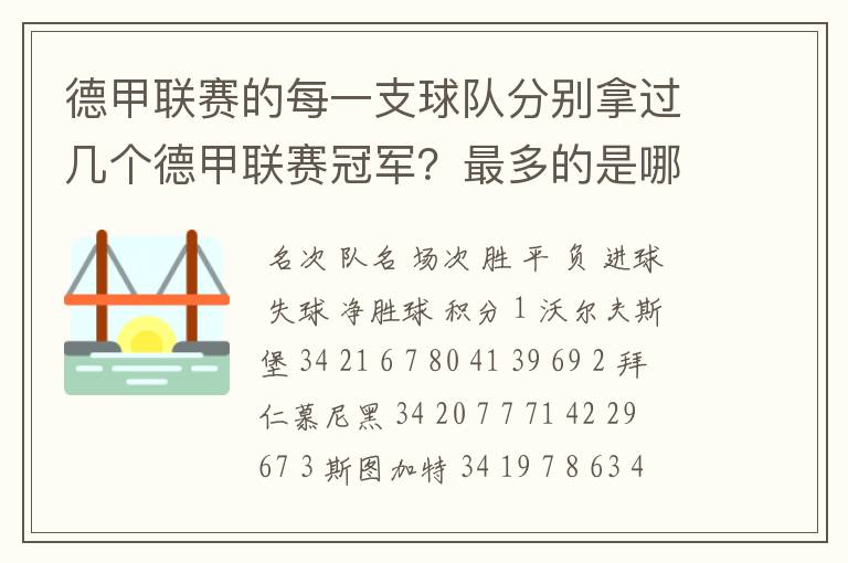 德甲联赛的每一支球队分别拿过几个德甲联赛冠军？最多的是哪只？