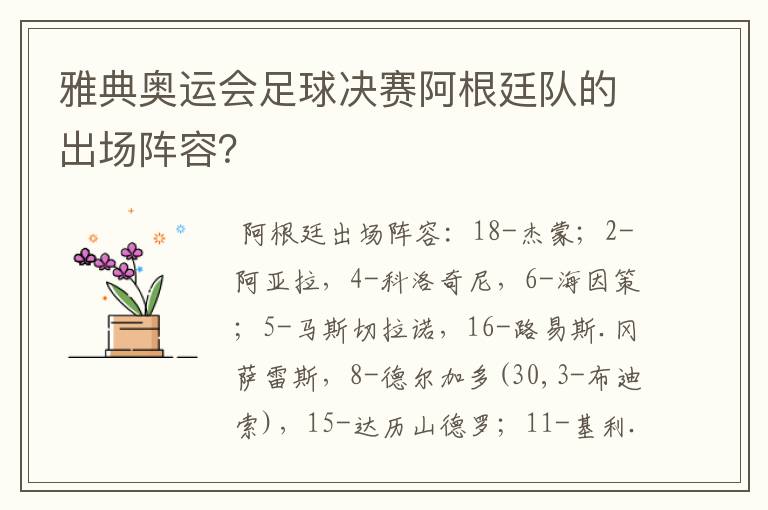 雅典奥运会足球决赛阿根廷队的出场阵容？