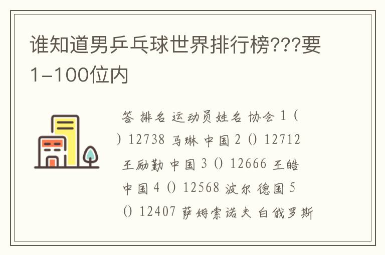 谁知道男乒乓球世界排行榜???要1-100位内