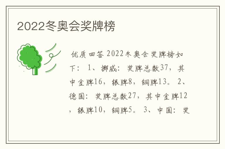 2022冬奥会奖牌榜