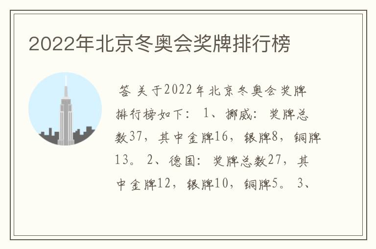 2022年北京冬奥会奖牌排行榜