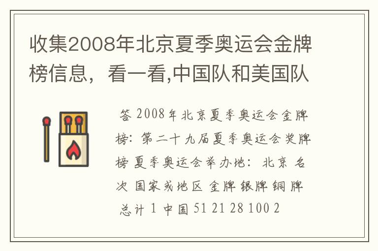 收集2008年北京夏季奥运会金牌榜信息，看一看,中国队和美国队各获得多少枚金牌？算一算，美国队获得