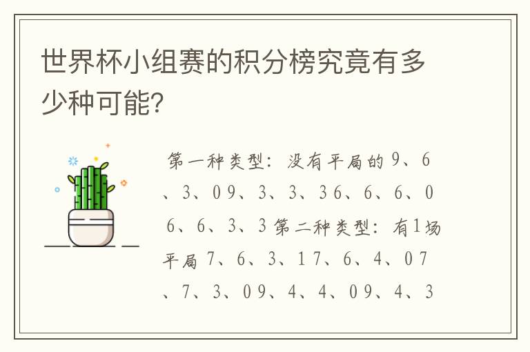 世界杯小组赛的积分榜究竟有多少种可能？