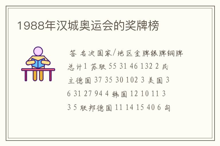 1988年汉城奥运会的奖牌榜