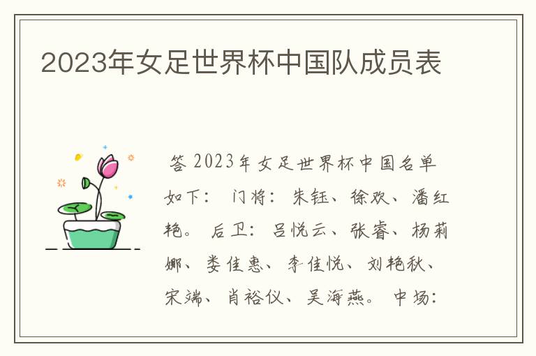 2023年女足世界杯中国队成员表