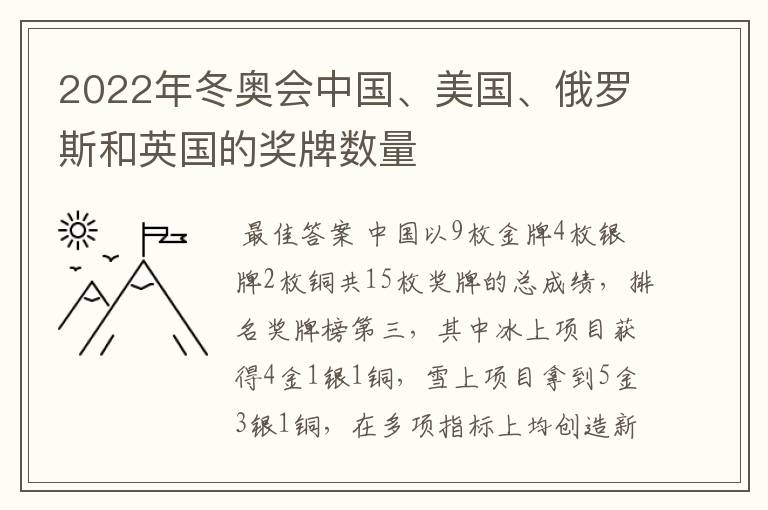 2022年冬奥会中国、美国、俄罗斯和英国的奖牌数量