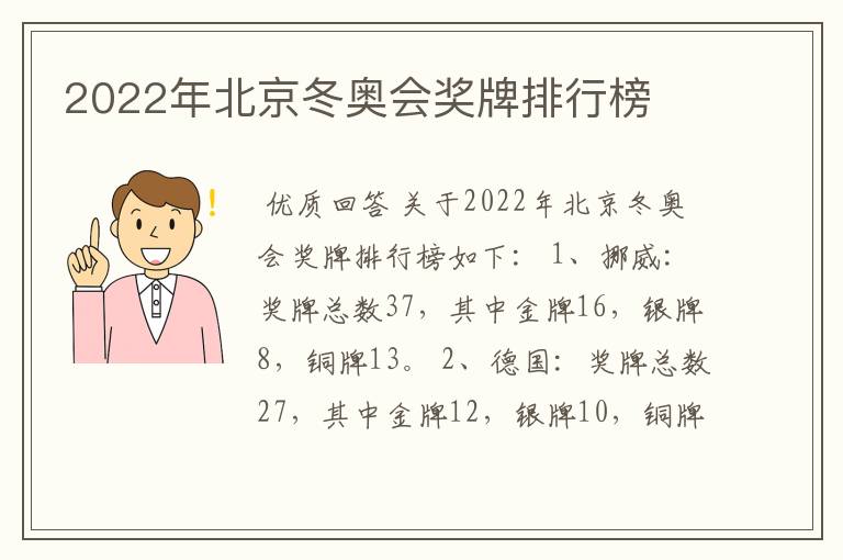 2022年北京冬奥会奖牌排行榜