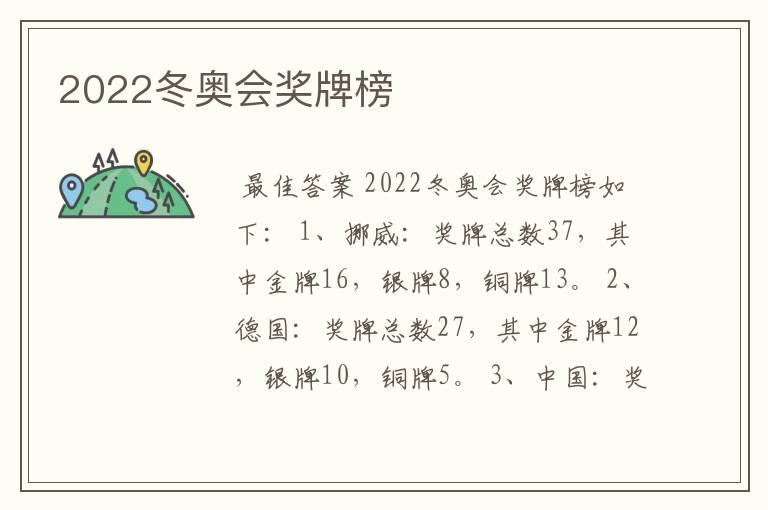 2022冬奥会奖牌榜